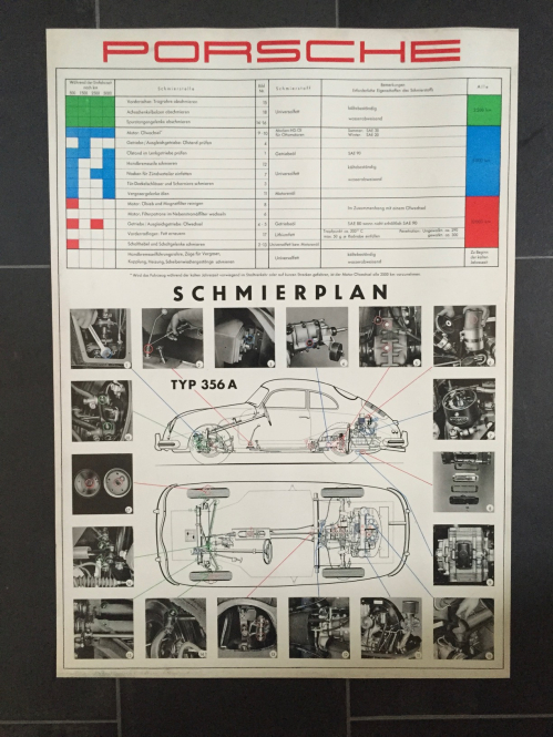 Porsche Poster "Typ 356 A Schmierplan" 